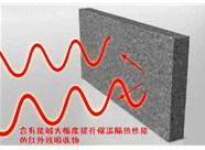 山西硅質(zhì)聚苯板應用應該達到怎樣的施工保溫性指標呢？